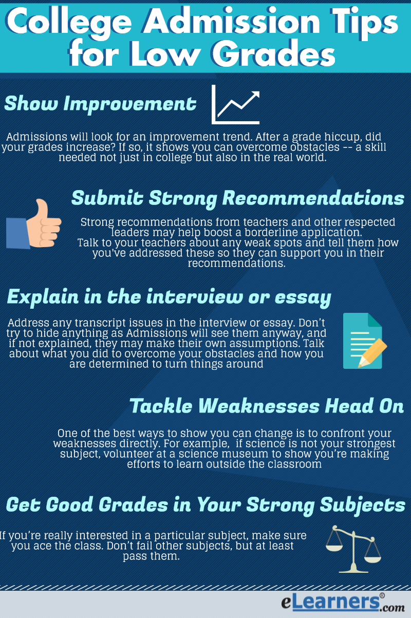 7 Tips For Writing a Killer College Essay